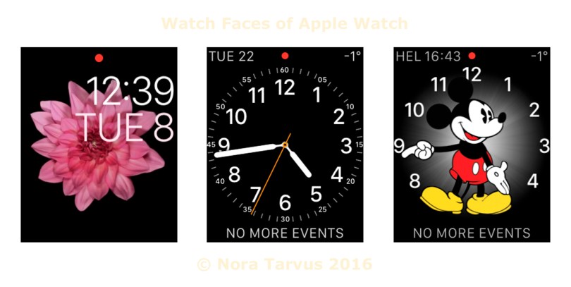 WatchfacesAppleWatch
