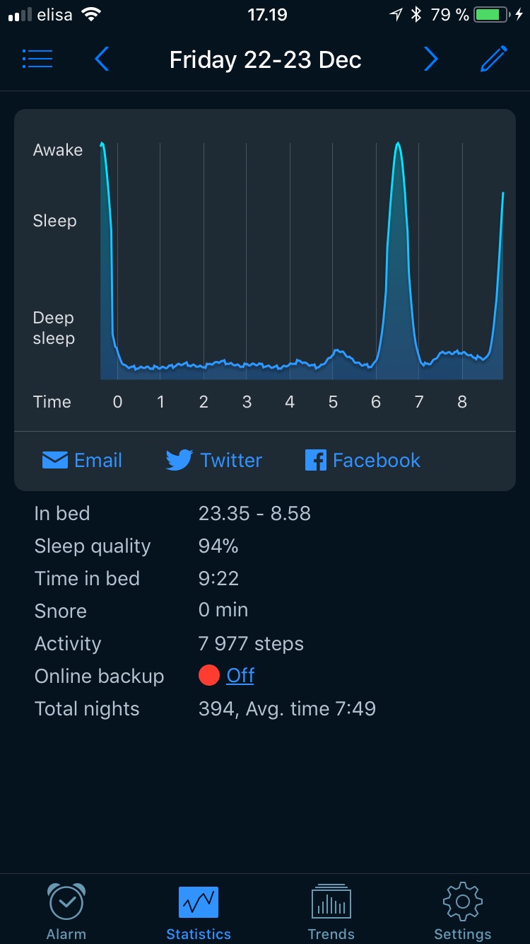 Sleepcycle